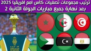 ترتيب مجموعات تصفيات كأس امم افريقيا 2025 بعد مباريات الجولة 2 الثانية اليوم