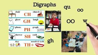 Rudra's Journey @ STEMON Phonics Centre