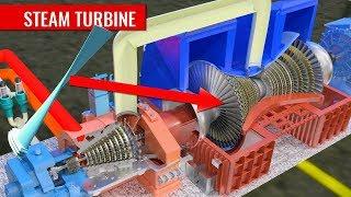 Wie funktioniert eine Dampfturbine?