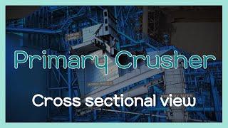 Primary Crusher Animation in mining [cross section view]