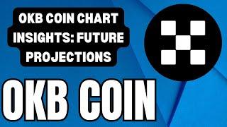 DETAILED OKB COIN CHART REVIEW ! MAJOR MOVES IN OKB COIN: CHART REVIEW!