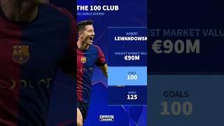 Lewandowski’s UCL Century! Barca’s Stunning 3-0 Win  #ucl #lewandowski #barcelona #soccerteam