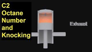 C2 Octane Number and Knocking [SL IB Chemistry]