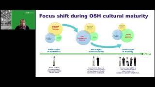 IOSH model of safety - an introduction to a safety culture