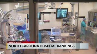 North Carolina hospital rankings