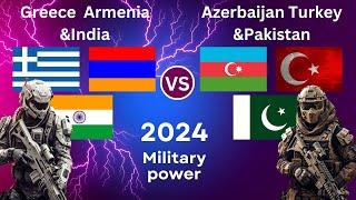 India Greece & Armenia VS Pakistan Turkey Azerbaijan Military Power Comparision 2024