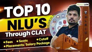 CLAT 2025 Top 10 NLUs | Best National Law Universities To Target - Fees | Placements | Seats