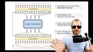 Byte Latent Transformer: Patches Scale Better Than Tokens (Paper Explained)