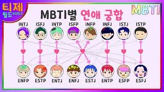 [MBTI analysis cartoon] - Episode 12. - MBTI relationship table with a lover