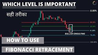 Fibonacci Retracement Trading Strategy in Hindi | Fibonacci Retracement Explained