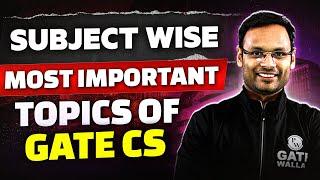 GATE CS Most Important Topics | GATE CSE Subject Wise Weightage | GATE Exam Preparation