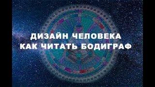 КАК ЧИТАТЬ БОДИГРАФ