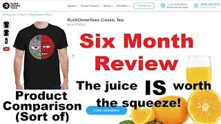 Rush Order Tees 6 month review update. #review  #tshirt #custom #onlineshopping #design #diy