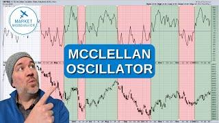 How to Use the McClellan Oscillator