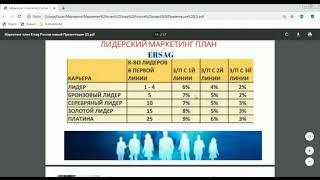 Маркетинг план компании Ersag. Лидер компании Ergas: научу как сделать лидера Ersag БЫСТРО, надёжно!