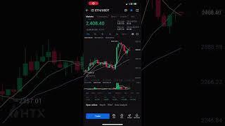 Ethereum news update/ Could Hit $6700 Soon! Keep HODL Guys!