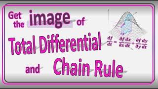 Big picture of Total Differential and Chain Rule