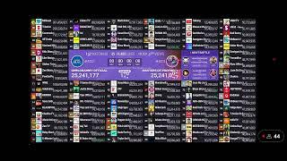 Moment #505 (#423) Masters Of Prophecy passes (#422) GMM Grammy Official