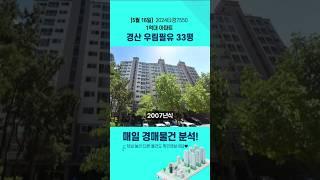 경산경매물건분석 우림필유 (2024타경7550) 경산시 진량읍 아파트