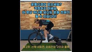 제 2장. 내회전, 외회전의 구조와 활용(바이오 메커니즘)