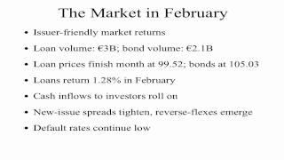 European Leveraged Finance Market Analysis - March 2011