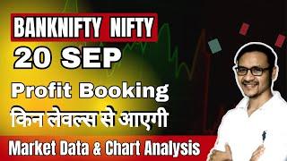 Market Analysis For 20 SEP  | संभावना