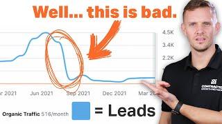 CONTRACTORS. Watch this BEFORE Spending Money on SEO [Contractor SEO]