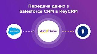 Інтеграція Salesforse CRM та KeyCRM | Як налаштувати вивантаження даних з Сейлфорс СРМ в КейСРМ?