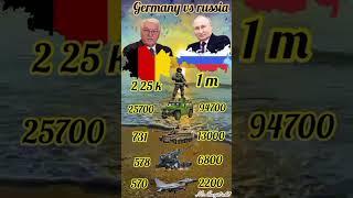 Germany @military#force#vs#russia#military#force#land#power#compair#youtube#short#video