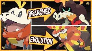 5 NEW Starter Pokémon Features and Mechanics I'd LOVE to See!