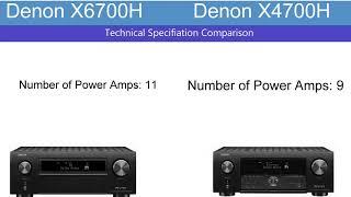 Denon X6700H 8K 11.2 channel vs Denon X4700H 8K 9.2 channel Audio Video Receiver | Tech Spec Review