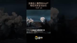 拍卖会上售出的最贵Graff / 格拉夫珠宝与钻石 / TOP 10 - The Wittelsbach-Graff / 维特尔斯巴赫-格拉夫蓝钻/收藏/藏品/世界/名钻/全球/奢华/奢侈/皇室