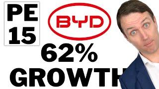 BYD Stock Is A Buy If They Keep Growing (even if just as slow as Tesla)