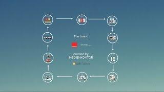 The brand meeco created by MEDIENKONTOR