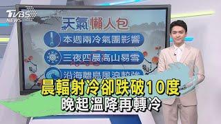 晨輻射冷卻跌破10度 晚起溫降再轉冷｜氣象主播 吳軒彤｜午間氣象｜TVBS新聞20241217 @TVBSNEWS01