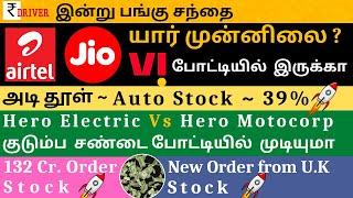 Today share market news Tamil share market news today Tamil pangu sandhai news Tamil stock news toda