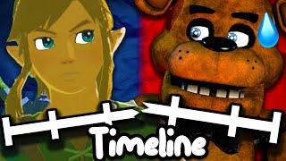 How to F**k up a Video Game Timeline