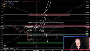 Tellor TRB Coin Crypto BULL RUN or CRASH TRB Price Prediction and Technical Analysis Today 2024