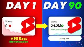10 Millions views in 90 days ! Shorts Monetization Challenge! ( shocking result )
