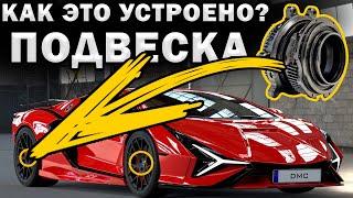 Активная Электро ПОДВЕСКА Lamborghini 2024! На 5 секунд быстрее!