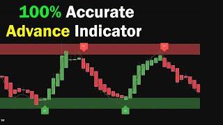 Advance Tradingview Indicator Strategy (100% Accurate)