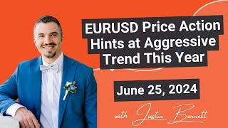 EURUSD Price Action Hints at Aggressive Trend This Year (June 25, 2024)