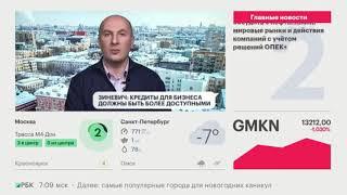 Банкротство компаний  Помощь от государства