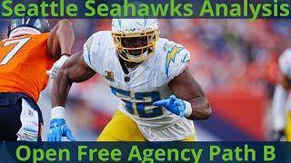 Seattle Seahawks Open Free Agency Plan - Path B