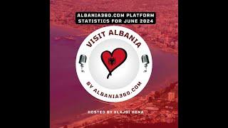 Albania360.com Platform Statistics for June 2024