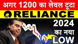 RELIANCE INDUSTRIES SHARE LATEST NEWS TODAY | RELIANCE INDUSTRIES SHARE PRICE TARGET & STOCK VIEW