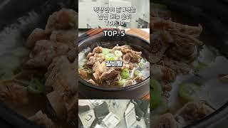 직장인이 즐겨먹는 점심 메뉴 순위 TOP 10