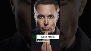 Top 10 Richest People in the World | Elon Musk | Mark Zuckerberg