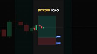 The  Art of Risk Management in Crypto Trading with Smart Money