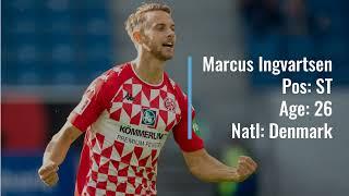 Marcus Ingvartsen to Mainz for €2.3M!